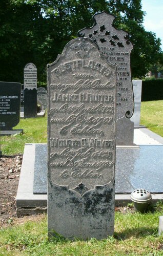 Grafsteen van Janke Hendriks RUITER (1853 - 1903)