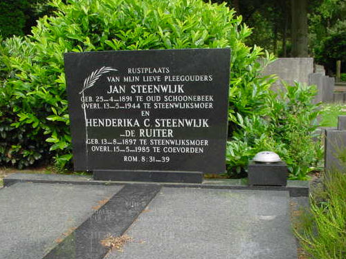 Grafsteen van Hendrika Catharina DE RUITER (1897 - 1985)