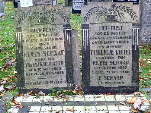 Grafsteen van Tjalligje Hendriks RUITER (1867 - 1948)