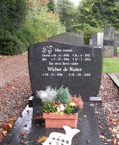 Grafsteen van Wicher DE RUITER (1914 - 2001)