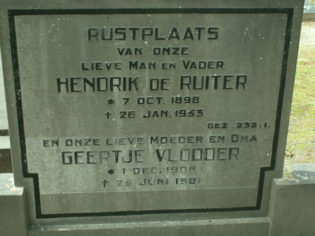 Grafsteen van Hendrik de Ruiter (1898)